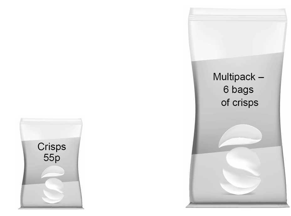 Single bag 55p and multipack of 6 bags