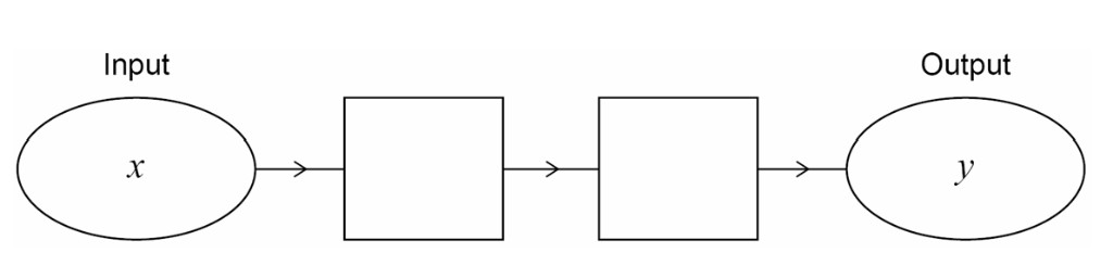 Number machine for 20(a)